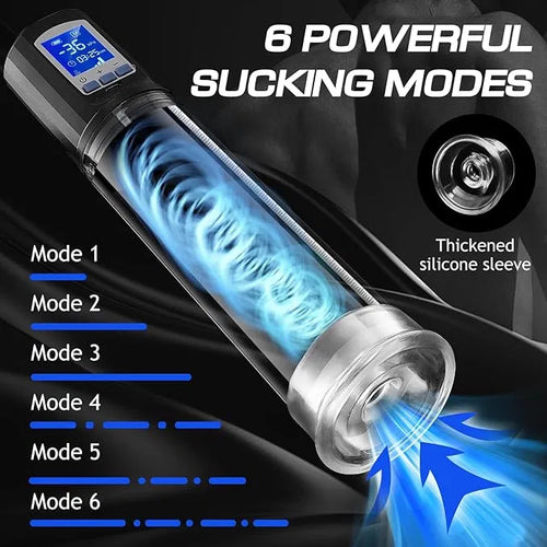 Nova Vital Pump + Protocol