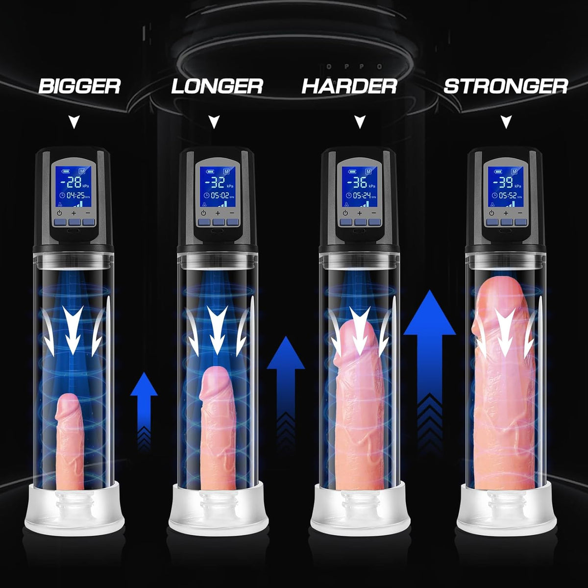 Nova Vital Pump + Protocol